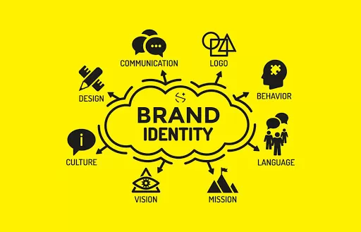 4 Konsep Membangun Branding Produk