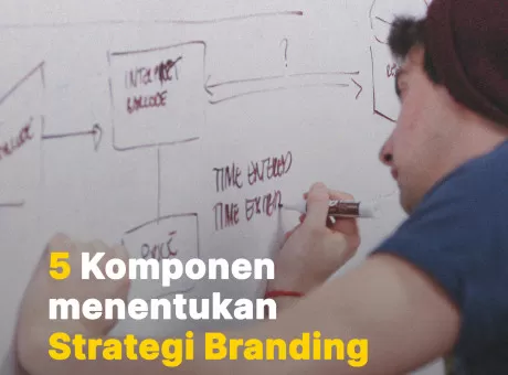 5 Komponen menentukan Strategi Branding