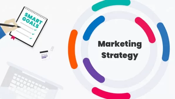 Strategi Digital Marketing untuk Pebinis Mulai Dari Awal
