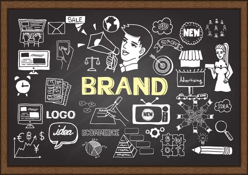 5 Faktor Desain Logo Utama Untuk Branding