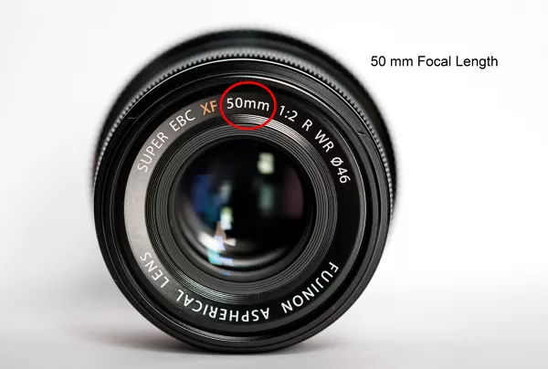 Focal Length pada Fotografi: Definisi, Pengaruhnya, dan Jenis-Jenis