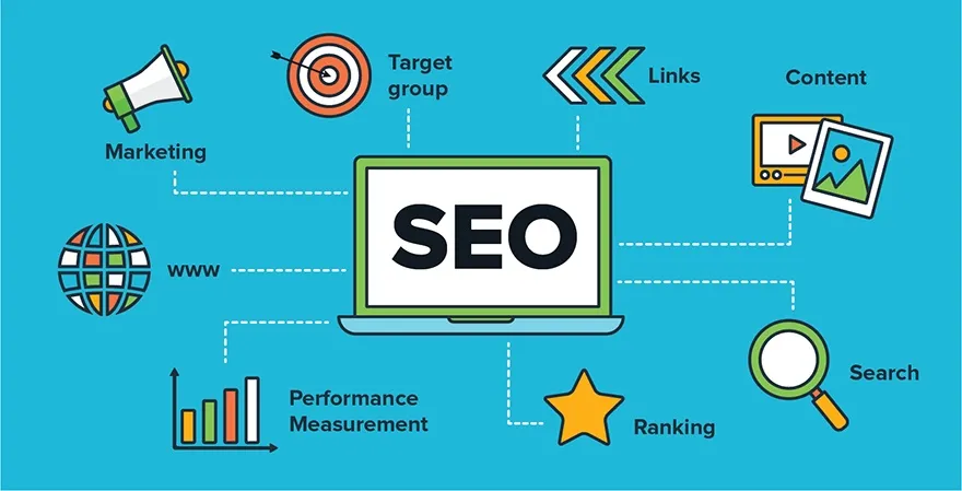 4 Strategi SEO yang Efektif untuk Website Baru