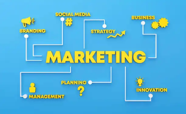 Strategi Social Media Marketing 2025: Tren dan Tips Efektif untuk Bisnismu