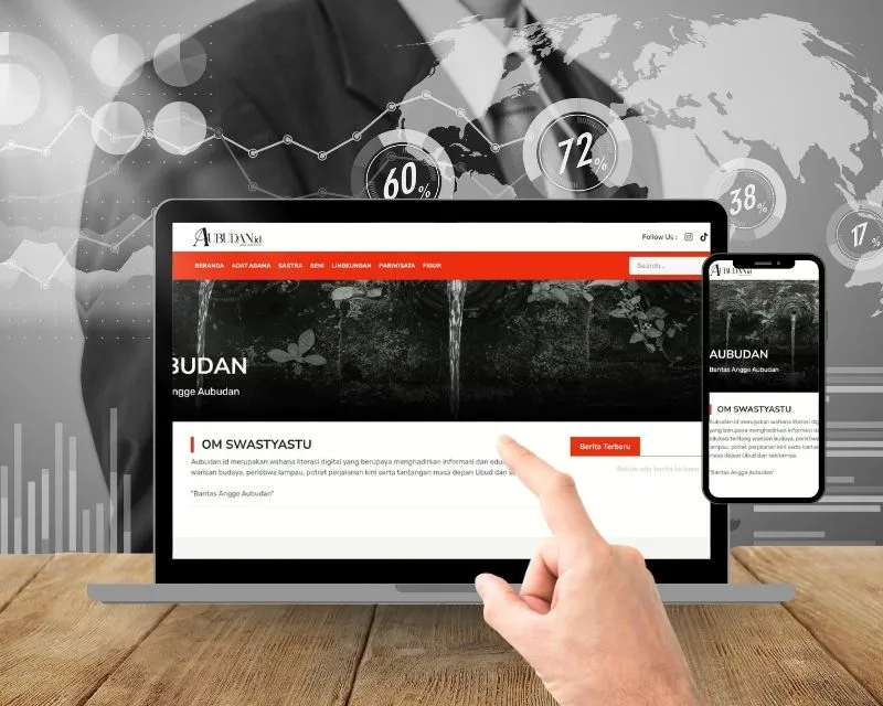 aubudan.id